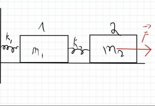 Брусок с массой m2 соединен пружиной с жесткость k2 с бруском массой m1, который в свою очередь соед