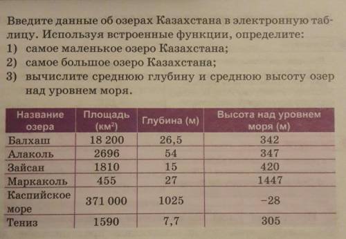 Введите данные об озерах Казахстана в электронную таблицу. Используя встроенные функции, определите: