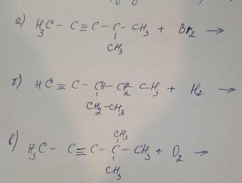 не шарю в химии Написать уравнения реакции, назвать вещества, указать тип реакции ​