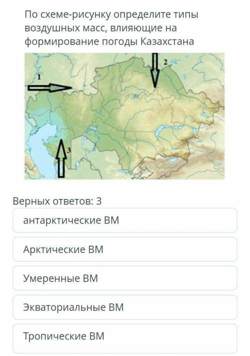 по схеме-рисунку определите типы воздушных масс, влияющих на погоду Казахстана​