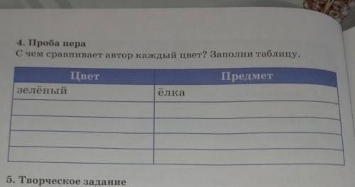 с чем сравнивает автор каждый цвет из стихотворения разноцветные дома заполни таблицу цвет зелёный п