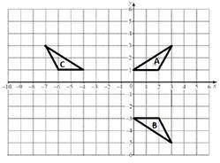 На приведенном ниже рисунке показаны треугольники А, В и С. Опишите полностью преобразование, которо