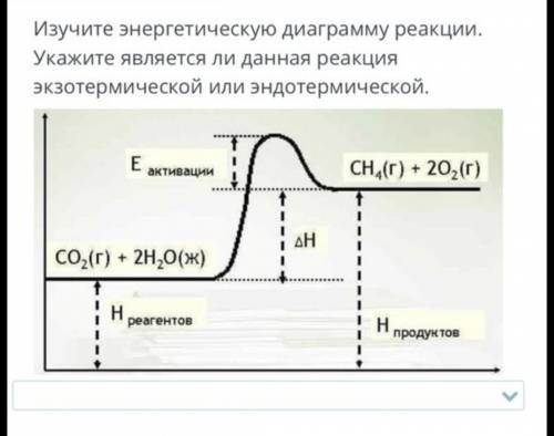 Изучите энергетическую диаграмму реакции. укажите является ли данная реакция экзотермической или энд