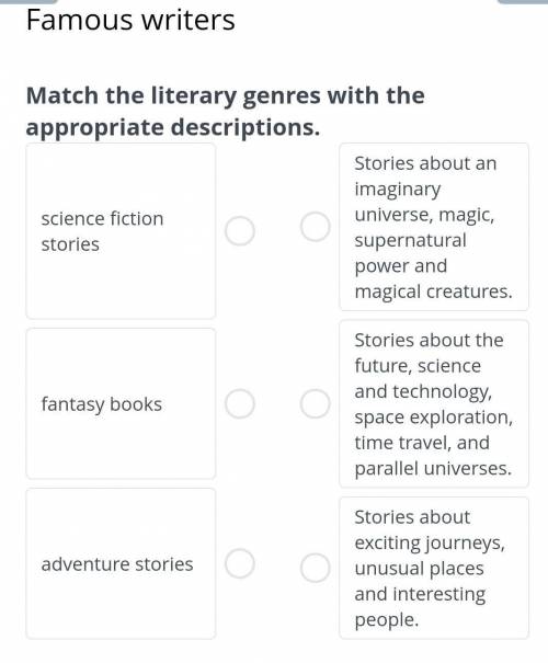 Match the literary genres with the appropriate descriptions. science fiction storiesStories about an