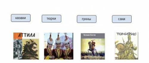 1. Соедини картинку с эпохой происхождения казахского народа. 2.Пронумеруй картинки в правильной пос