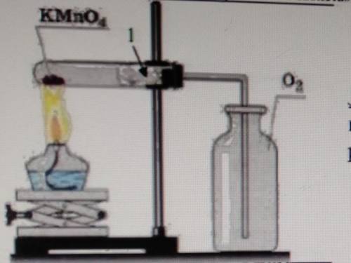 Опишите Процесс получения кислорода Используя рисунок что изображено под цифрой один из какой целью