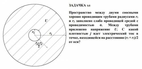 ЗАДАЧКА эл Пространство между двумя сооснымихорошо проводящим трубами радиусами r1и r2 заполнено сла