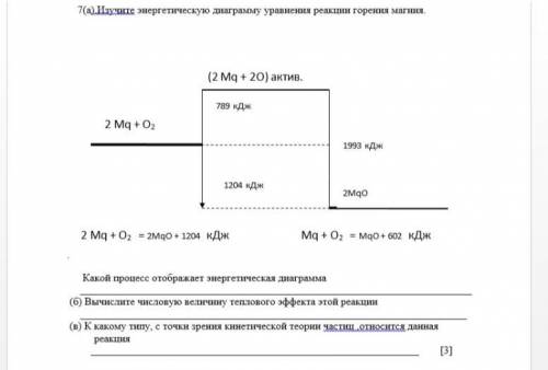 Изучите энергетическую диаграмму уравнения реакции горения магния Какой процесс отображает энергетич