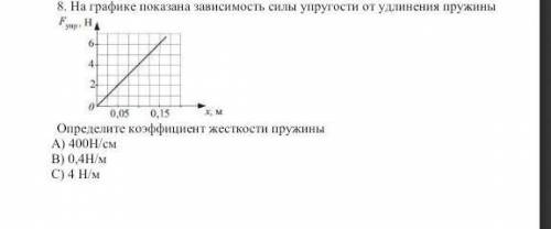 физика D- 0,4 Н/ смне вместилось ​