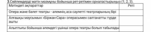 надо по порядку расположитьАстана Опера» опера және балет театры Қазақстанның елордасы Астана қаласы