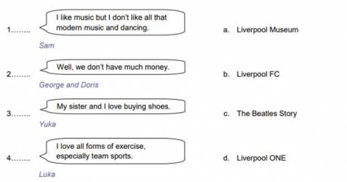 Choose the best attraction in Liverpool for these people and write a–d next to the number 1–4