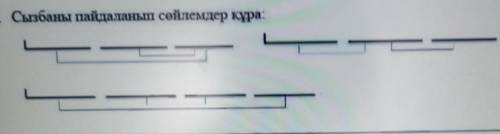 3. Сызбаны пайдаланып сөйлемдер құра:​