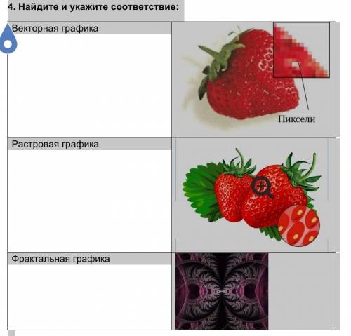 4. Найдите и укажите соответствие: Векторная графика Растровая графика Фрактальная графика ​