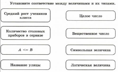 Нужно соотнести правильно