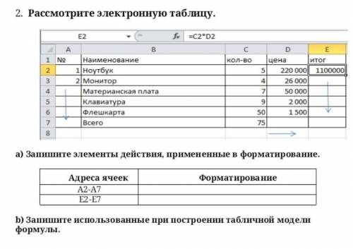 Рассмотрите электронную таблицу а) запишите элементы действия применено информированиеб) запишите ис