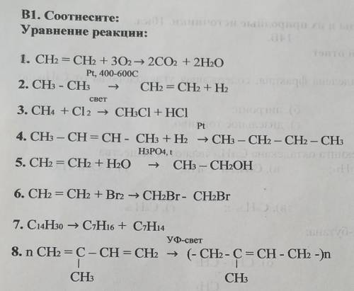 НУЖНА Тип реакции:А замещение(галогенирование) Б пиролизВ гидратация Г гедрирование Д дегидрирование