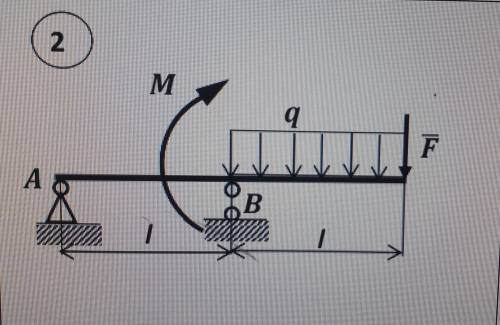 Задание С.2. Равновесие тел под действием произвольной плоской системы сил.