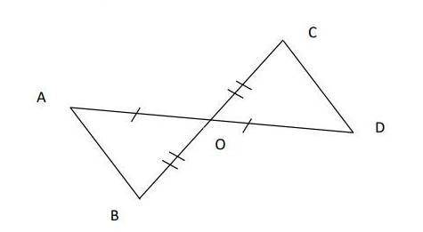 На рисунке ВO=OС, АO=OД. Докажите, что ∆AOB = ∆COD.