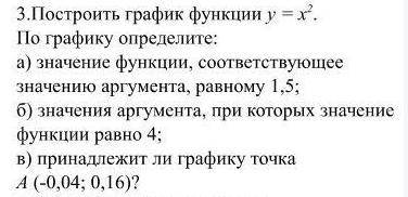 Построить график функции y=x2 a) значение функции соответствующее значению аргумента, равному 1,5 б