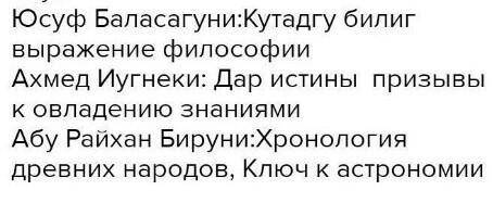 Что было общего во взглядах учёных Востока? Например у таких как: Ходжа Ахмед Ясауи Аль-Фараби Абу Р