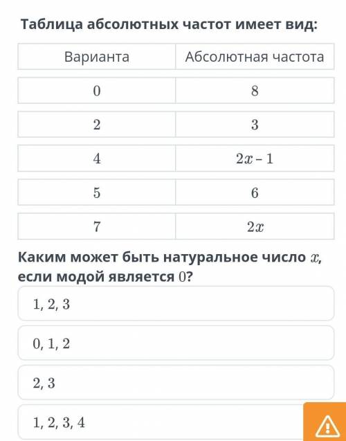 Абсолютная частота и относительная частота. Таблица частот. Урок 3 Таблица абсолютных частот имеет в