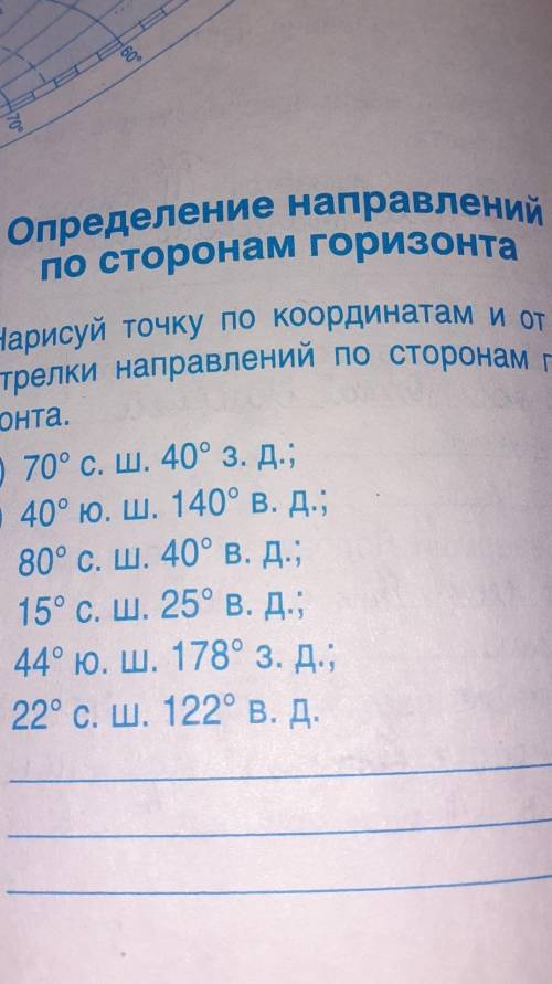 Нарисуй точку по координатам и от неё стрелки направлений по сторонам горизонта ​