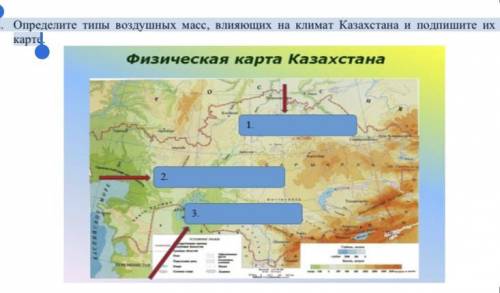 2. Определите типы воздушных масс, влияющих на климат Казахстана и подпишите их на карте