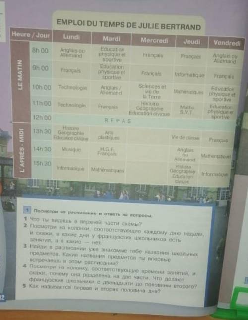 1 Посмотри на расписание и ответы на вопросы. 1 Что ты видишь в верхней части схемы? 2 Посмотри на к