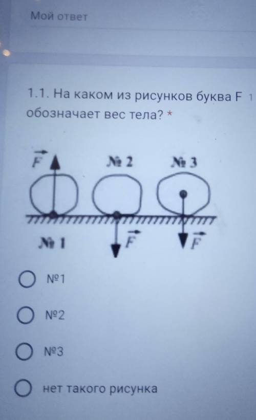 На каком из рисунков буква F обозначается вес тела ? у меня СОЧ​