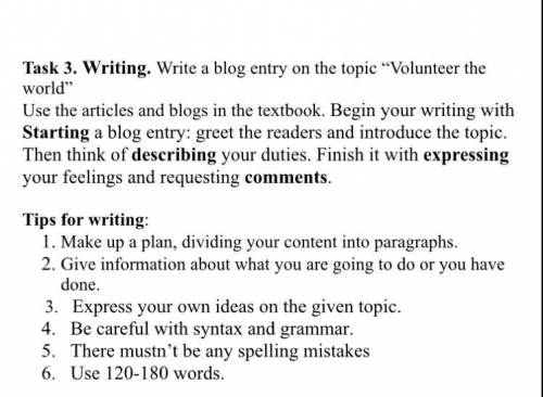 Use the articles and blogs in the textbook. Begin your writing with Starting a blog entry: greet the