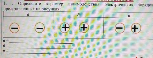 1. Определите характер взаимодействия электрических электрических зарядов,представленных на рисунках