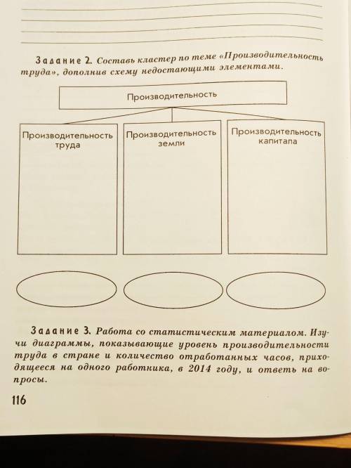 Экономика 7 класс 1)как производительность труда влияет на работников предприятии 2)Как производител