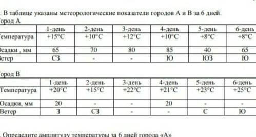 В таблице указаны метеорологические показатели городов А и В за 6 дней