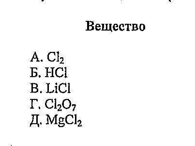 Из предложенного перечня веществ, выберите вариант ответа, в котором указаны вещества с ионной связь