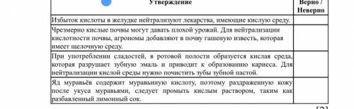 Прочитайте утверждения. Если вы считаете, что утверждение верно, поставьте знак «+», если неверно –