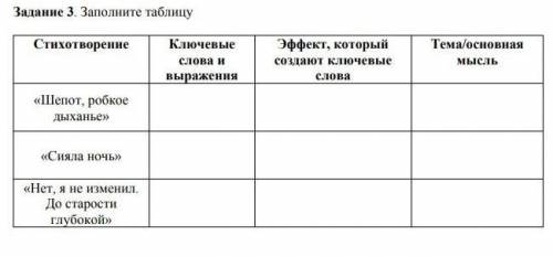 Заполните таблицу (в интернете нету)​