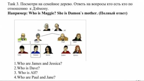 Task 3 Посмотри на семейное дерево. ответь на вопросы кто есть кто по отношению к Дэймону. Например: