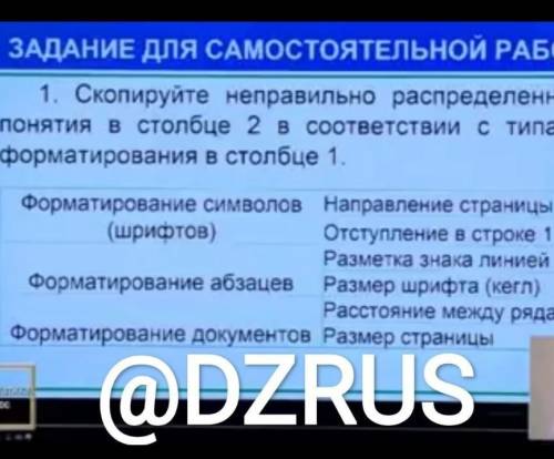 Скопируйте неправильные распределенные понятие в столбце 2 в соответствии с типами в столбце поставл