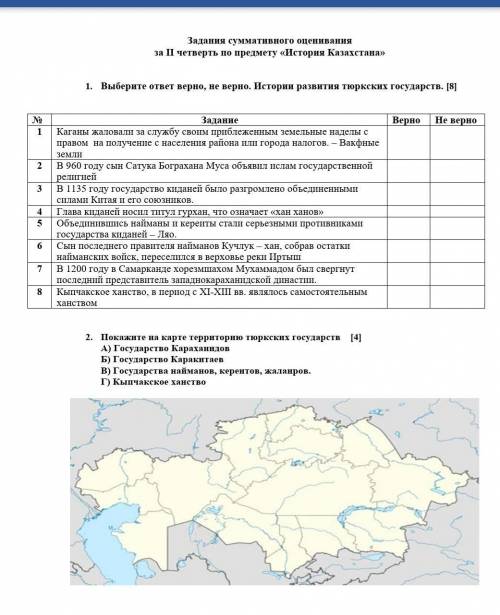 Задание суммативное оценивание за вторую четверть по предмету история Казахстана​