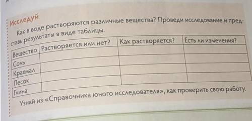 Исследуй Как в воде растворяются различные вещества? Провери исследование и предКак растворяется?Ест