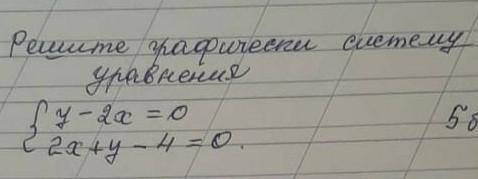 Решите графически систему уравненийу-2х=02х+у-4=0 у меня соч​