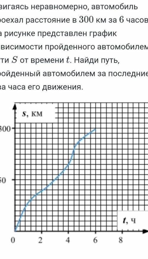 двигаясь неравномерный Автомобиль проехал расстояние в 300 км за 6 часов на рисунке представлен граф