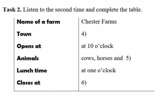 Task 2. Listen to the second time and complete the table. Name of a farm Chester FarmsTown4)Opens at
