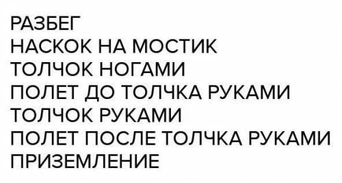 Сколько фаз в опорном прыжке?1. 63.41. 51. 7 Скажите точно