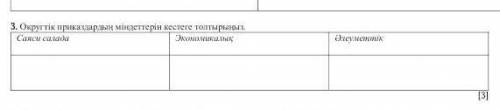 Округтік приказдардың міндеттері саяси салада экономик даю 50-бал исли неправильно тебя за баню​