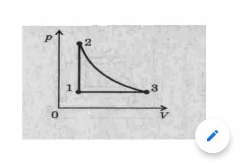 На рисунке представлен циклический процесс, проведенный идеальным газом в количестве 1 моль. Как изм