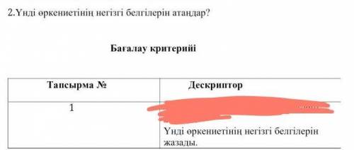 Үнді өркениетінің негізгі белгілерін атаңдар? тез тез керек болып тұಥ‿ಥ​