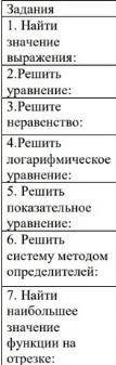 желательно с объяснением нужно, ибо меня кинут к голодным львам