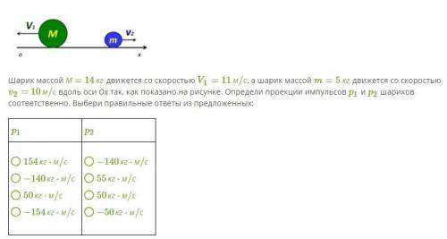 очень Шарик массой М = 14 кг движется со скоростью V1 = 11 м/с, а шарик массой m = 5 кг движется со