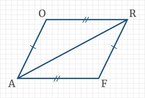 Периметр треугольника AOR равен 21 см, периметр четырёхугольника AORF равен 22 см. При этом AO = RF,